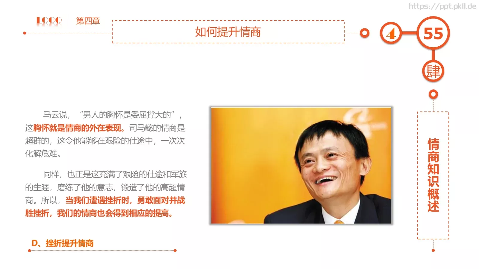 员工在职培训PPT模板 第 55 页预览图