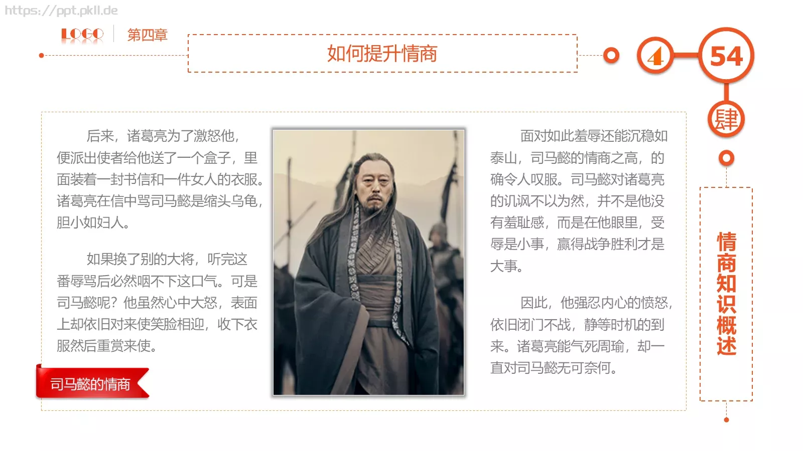 员工在职培训PPT模板 第 54 页预览图