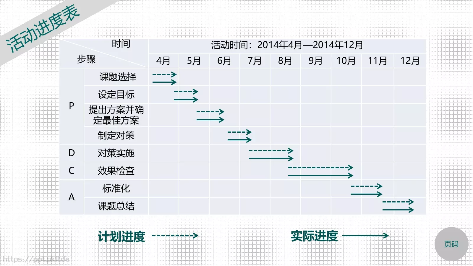 培训课件主标题 第 10 页预览图