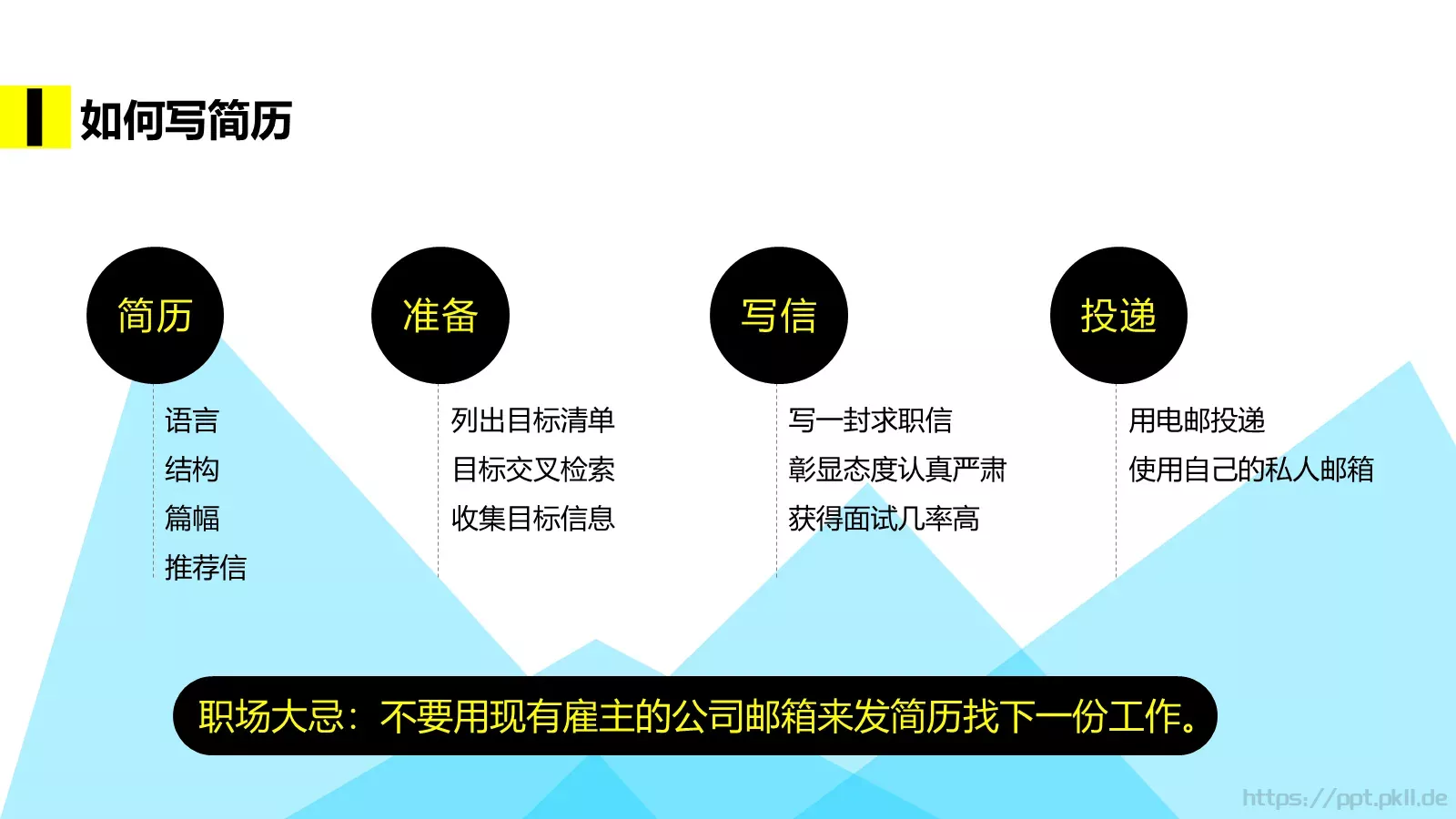 职场解释系答辩简历PPT模板 第 5 页预览图