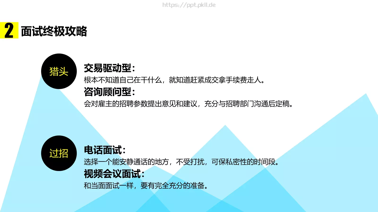 职场解释系答辩简历PPT模板 第 7 页预览图
