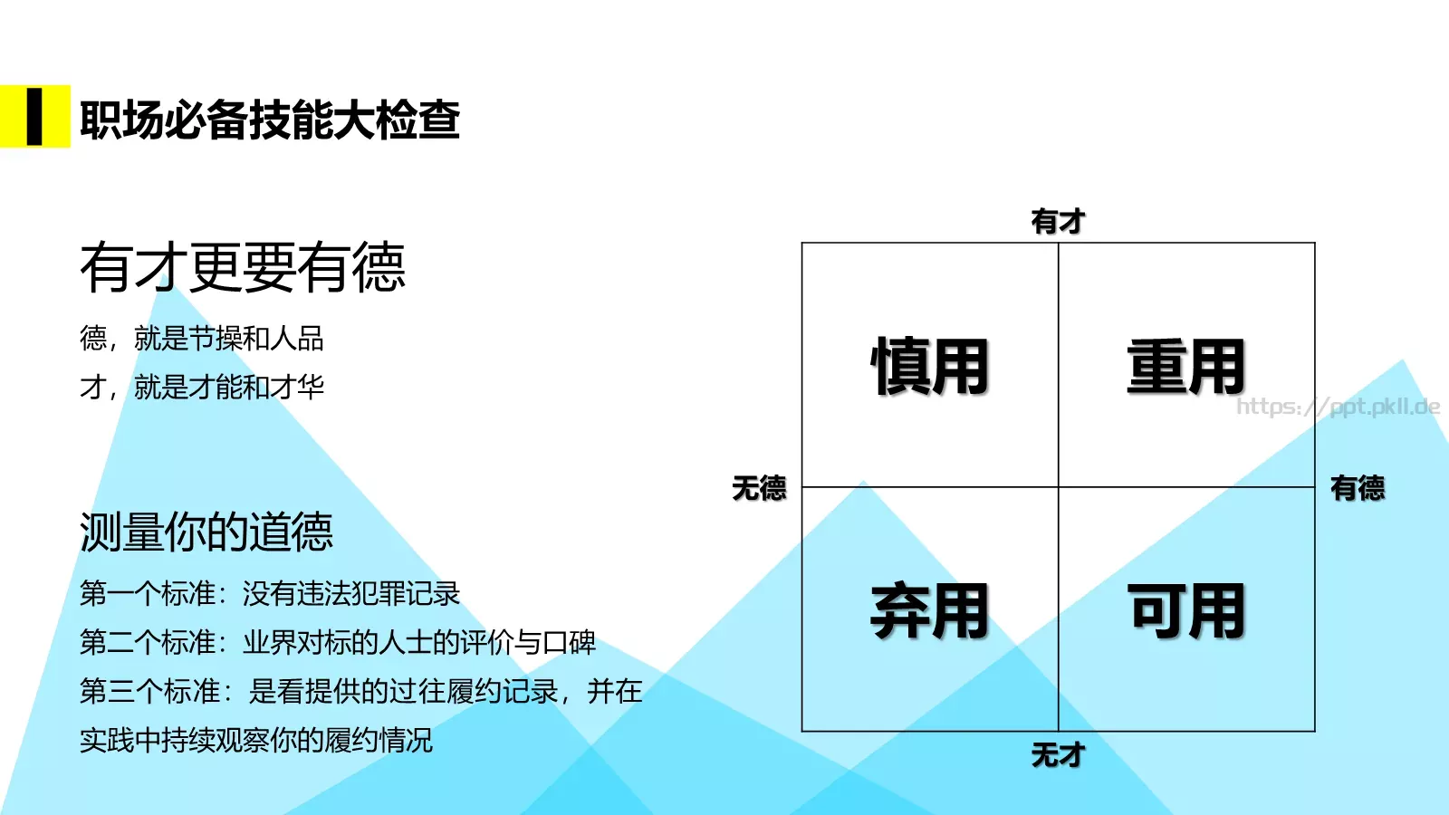 职场解释系答辩简历PPT模板 第 14 页预览图