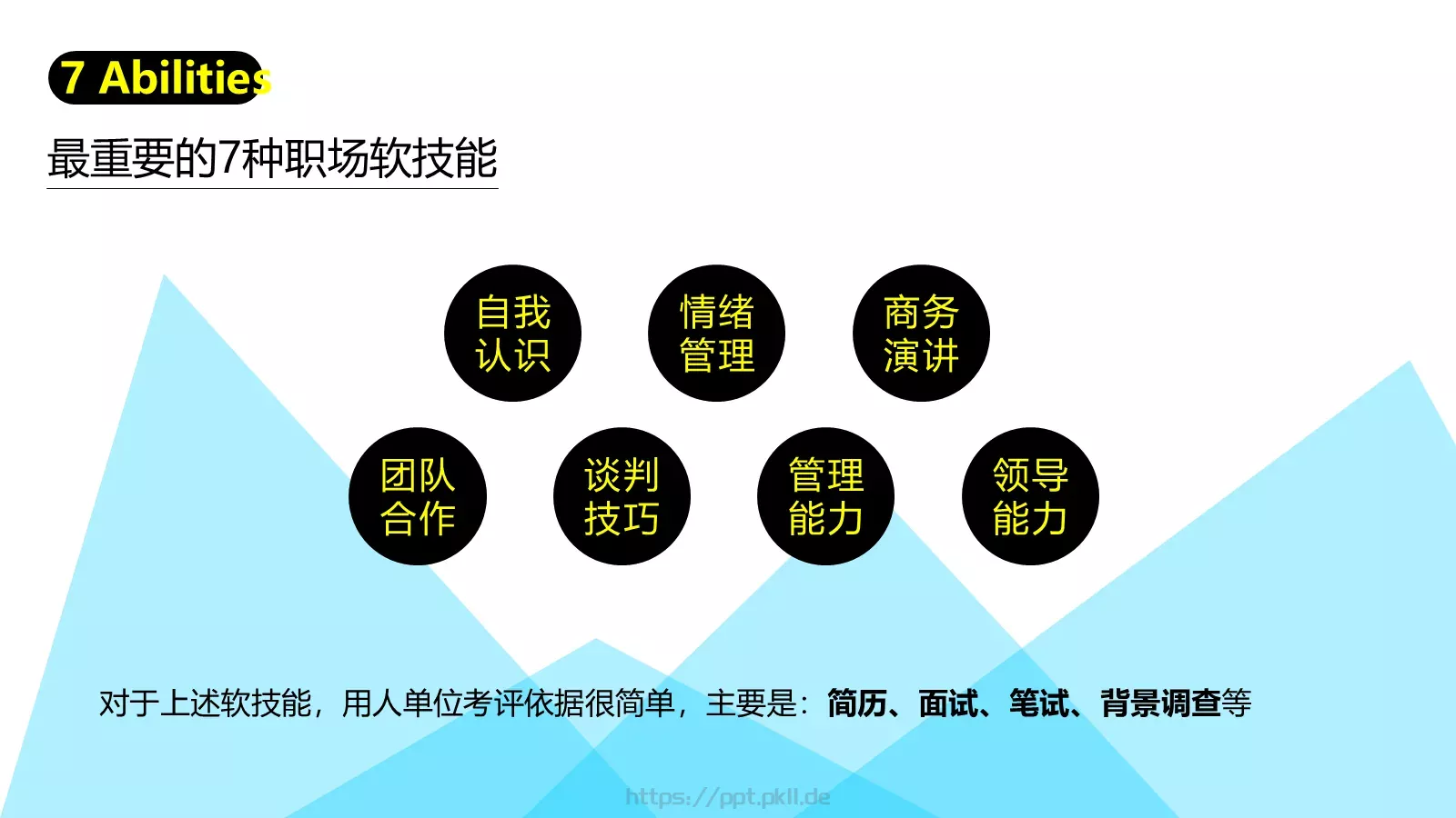 职场解释系答辩简历PPT模板 第 16 页预览图