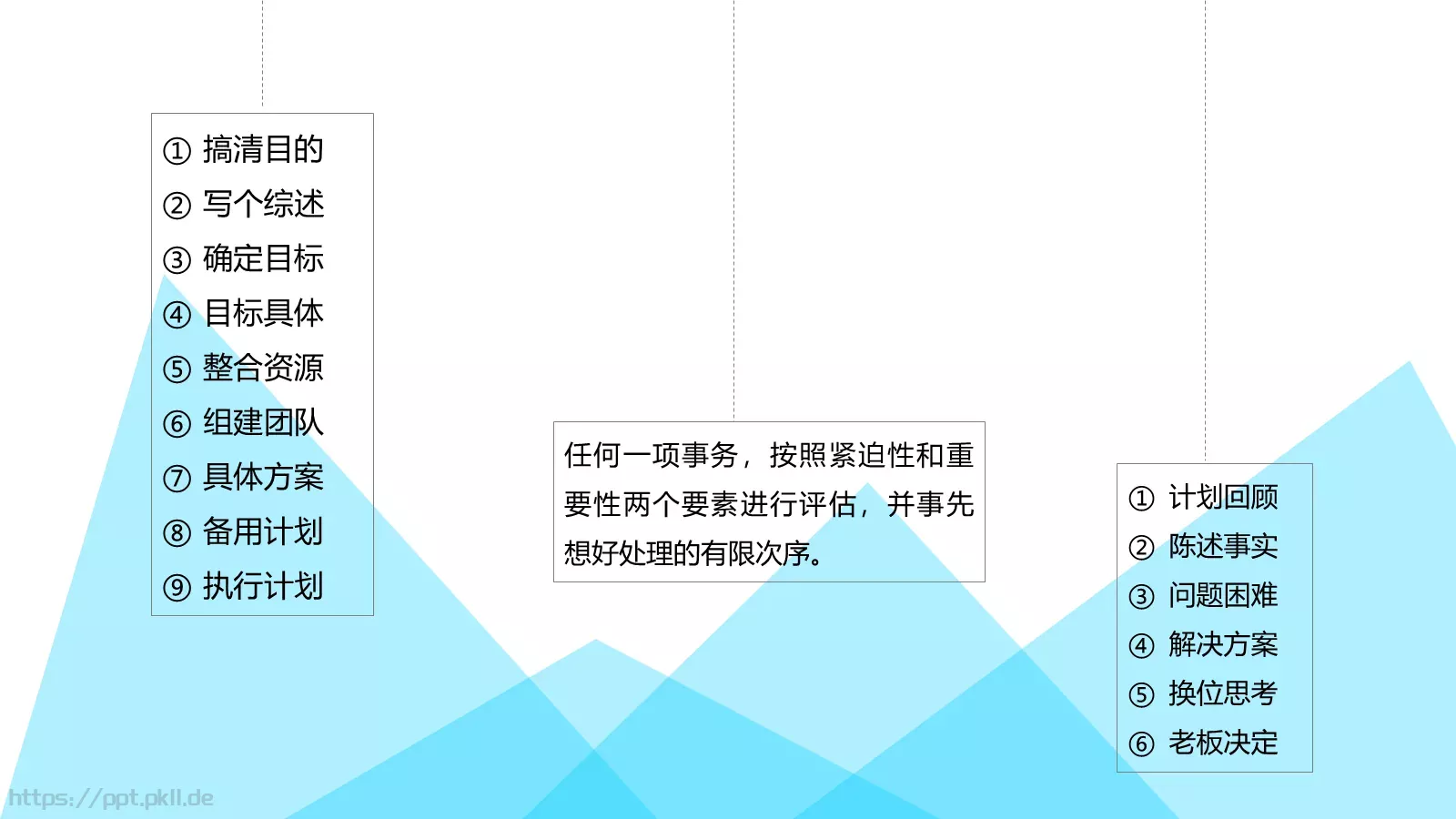 职场解释系答辩简历PPT模板 第 21 页预览图