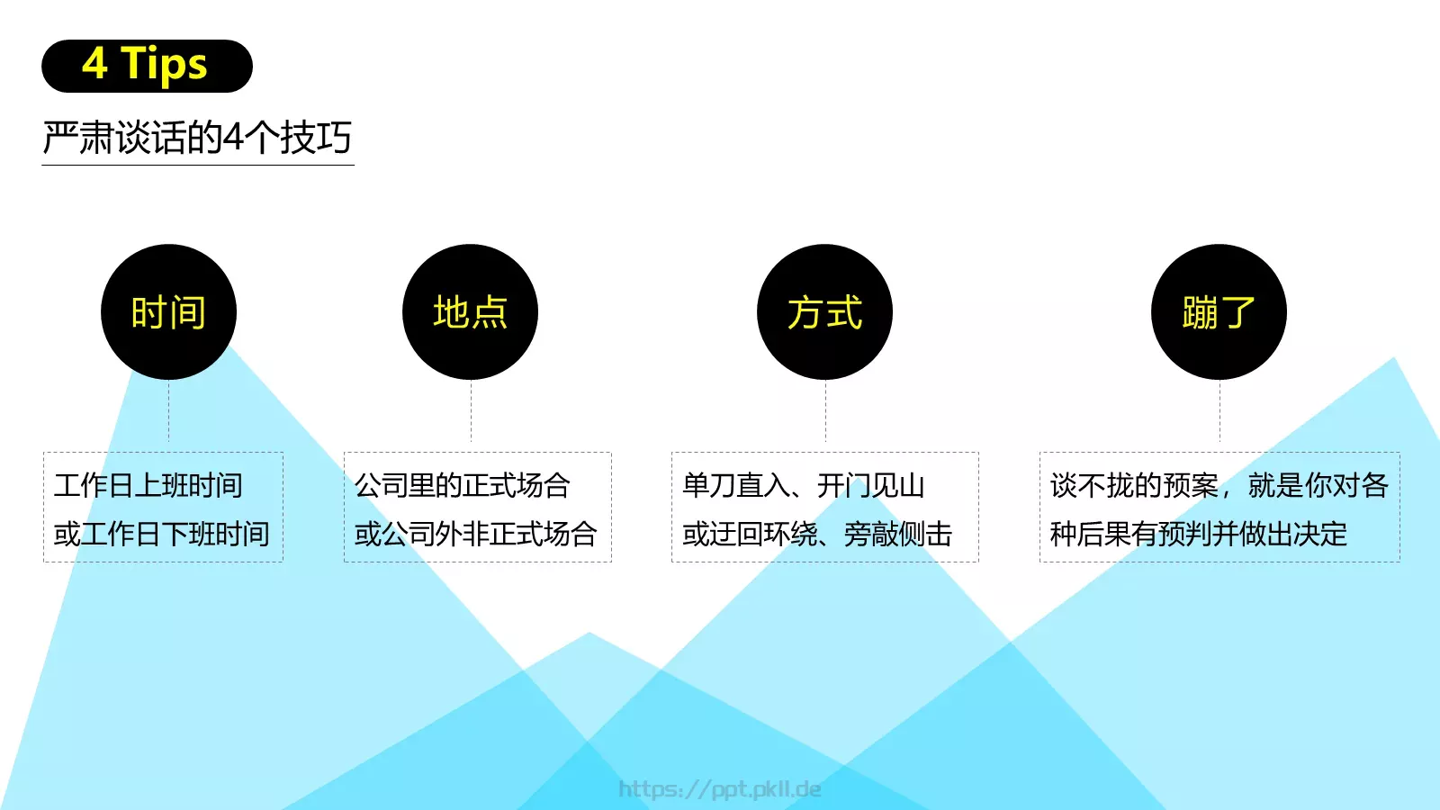 职场解释系答辩简历PPT模板 第 23 页预览图