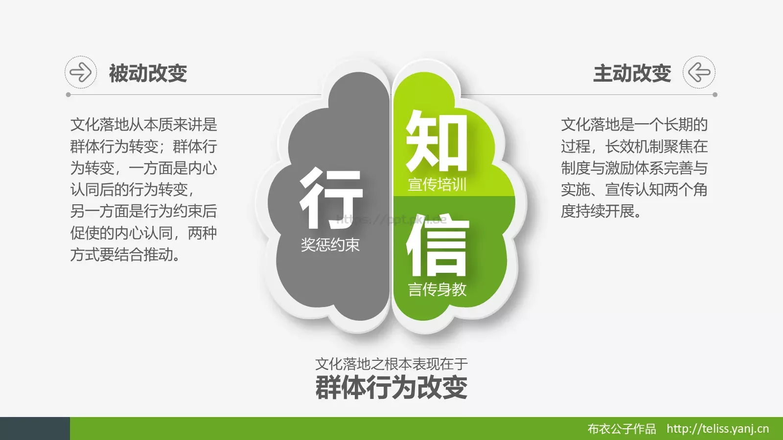 通用模板亮亮图文通用 第 9 页预览图