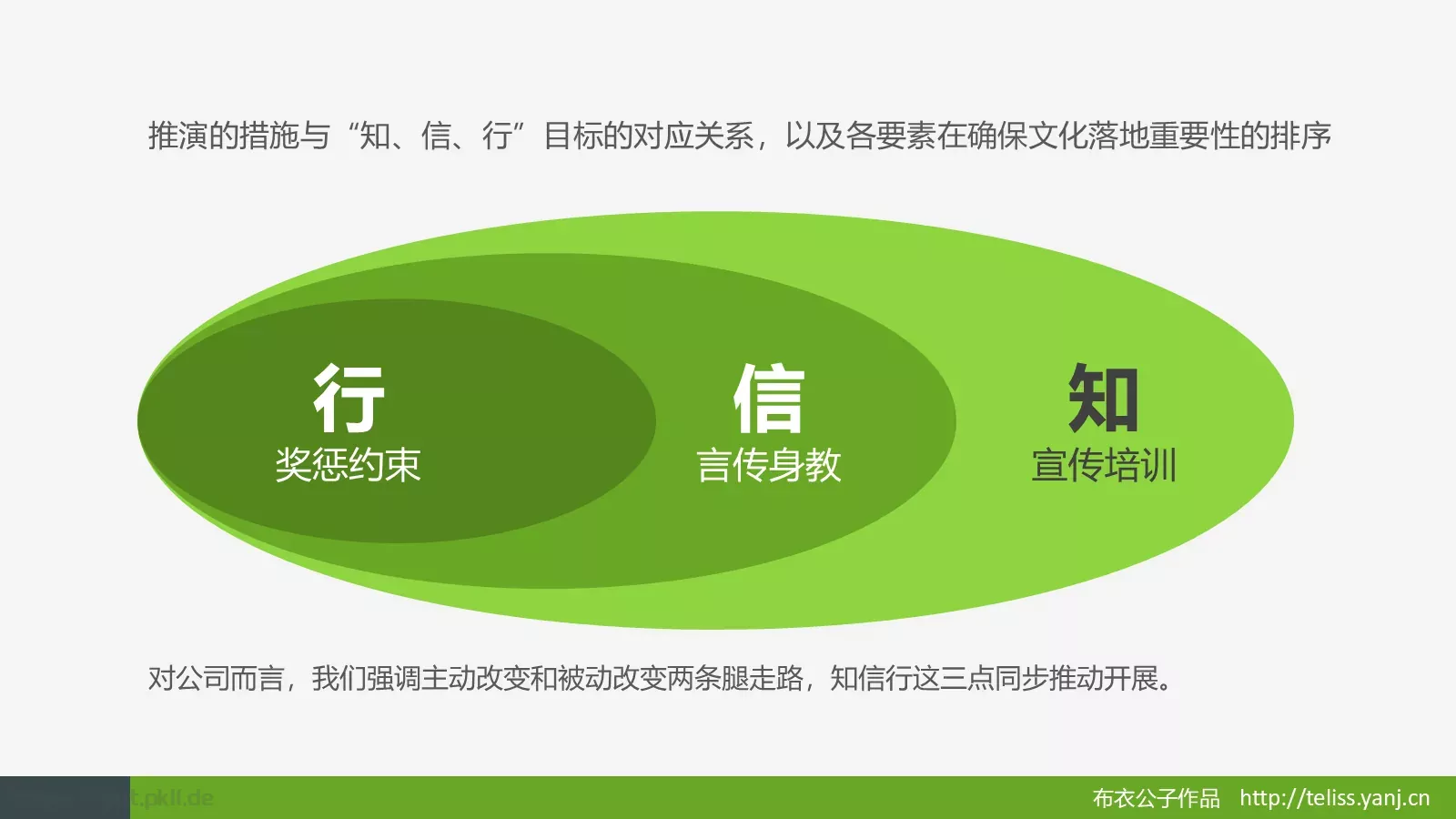 通用模板亮亮图文通用 第 10 页预览图