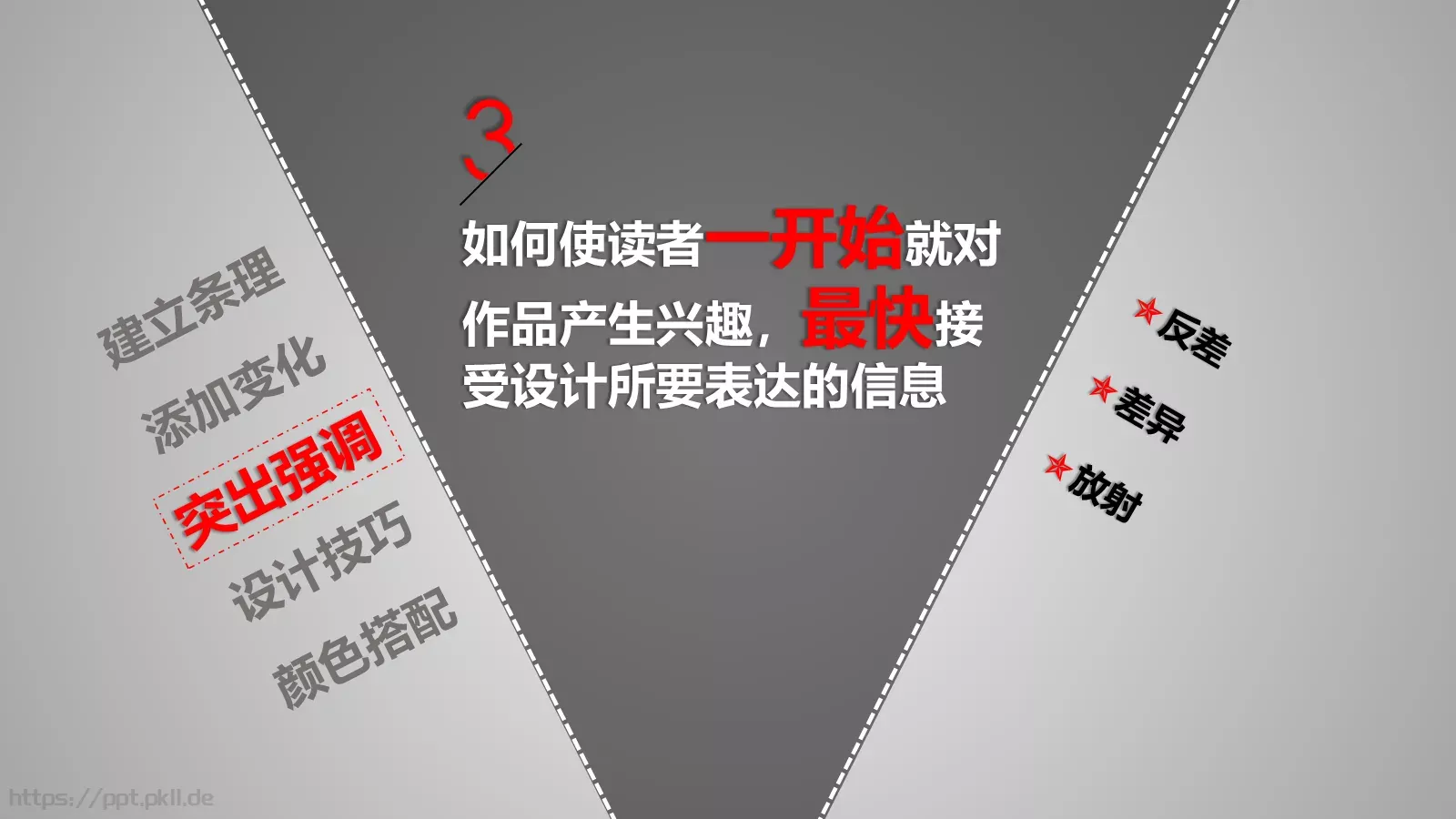 通用模板版面设计 第 28 页预览图