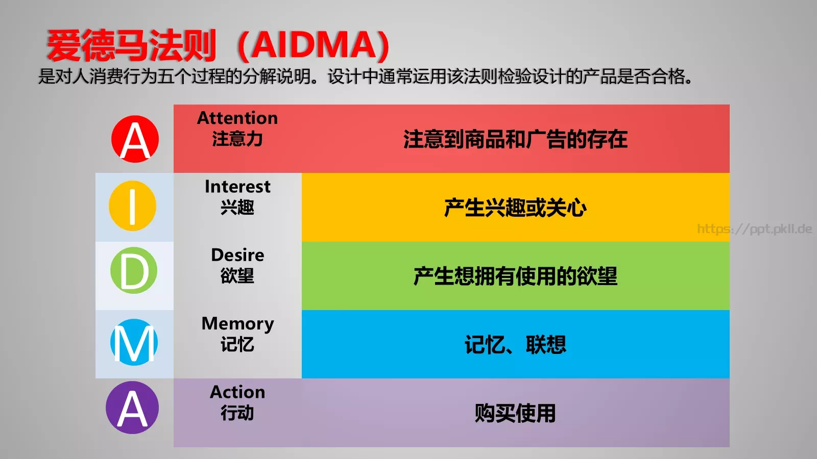 通用模板版面设计 第 43 页预览图