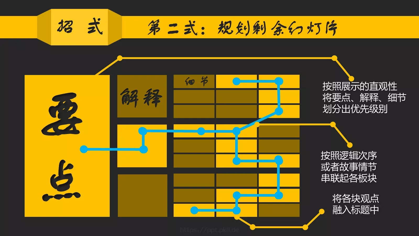 你讲段子PPT模板 第 30 页预览图
