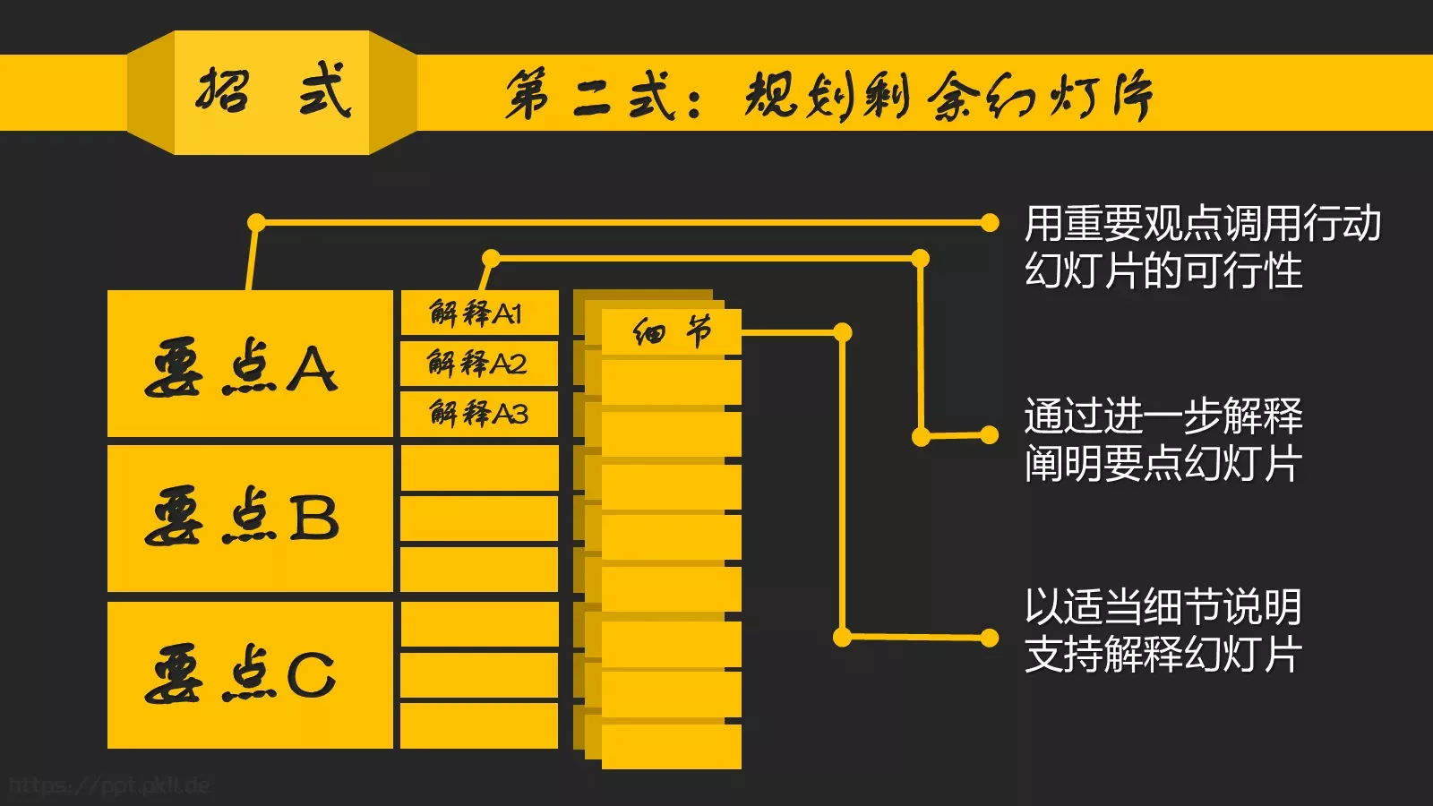 你讲段子PPT模板 第 29 页预览图