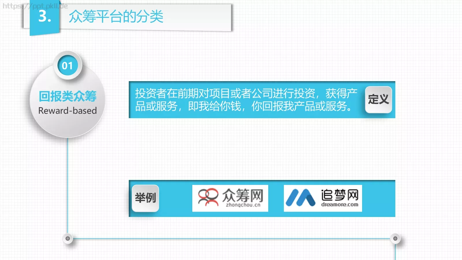 魏来副主编宣传展示PPT模板 第 7 页预览图