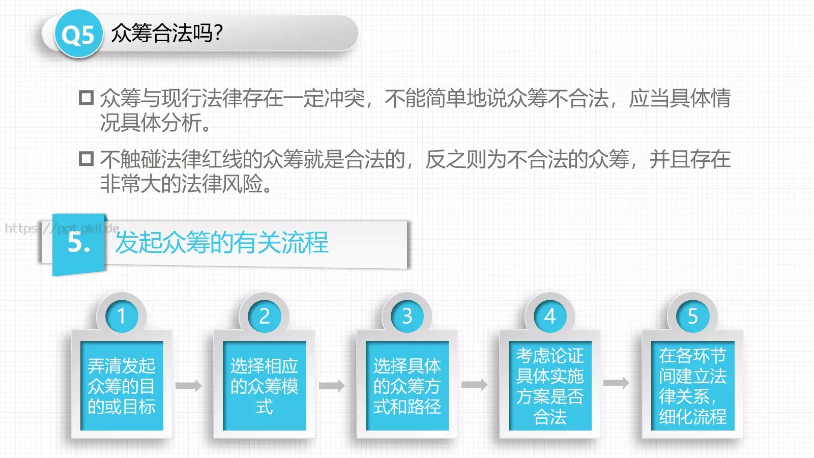 魏来副主编宣传展示PPT模板 第 16 页预览图
