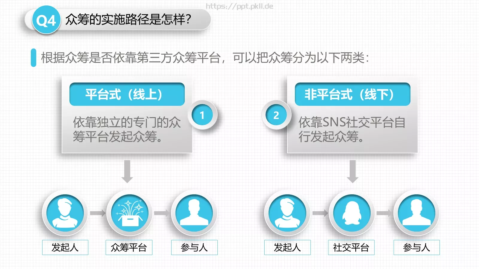 魏来副主编宣传展示PPT模板 第 15 页预览图