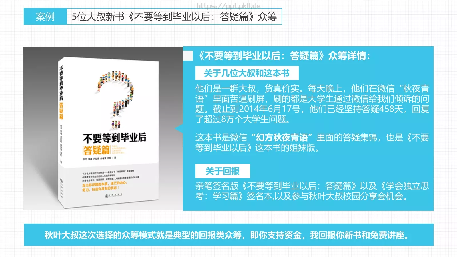 魏来副主编宣传展示PPT模板 第 14 页预览图