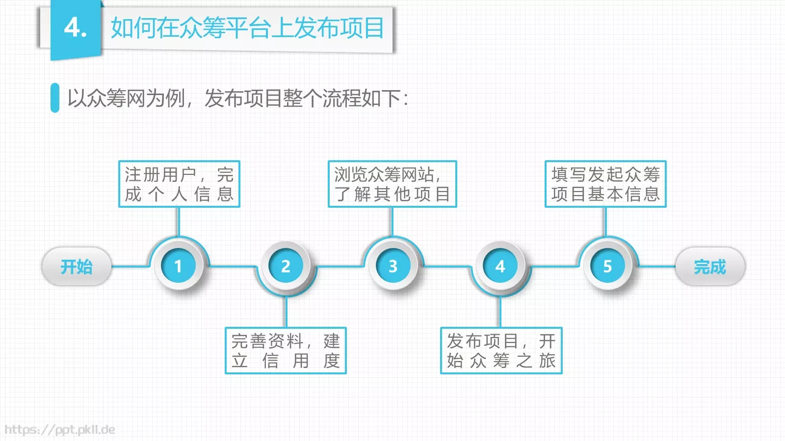魏来副主编宣传展示PPT模板 第 23 页预览图