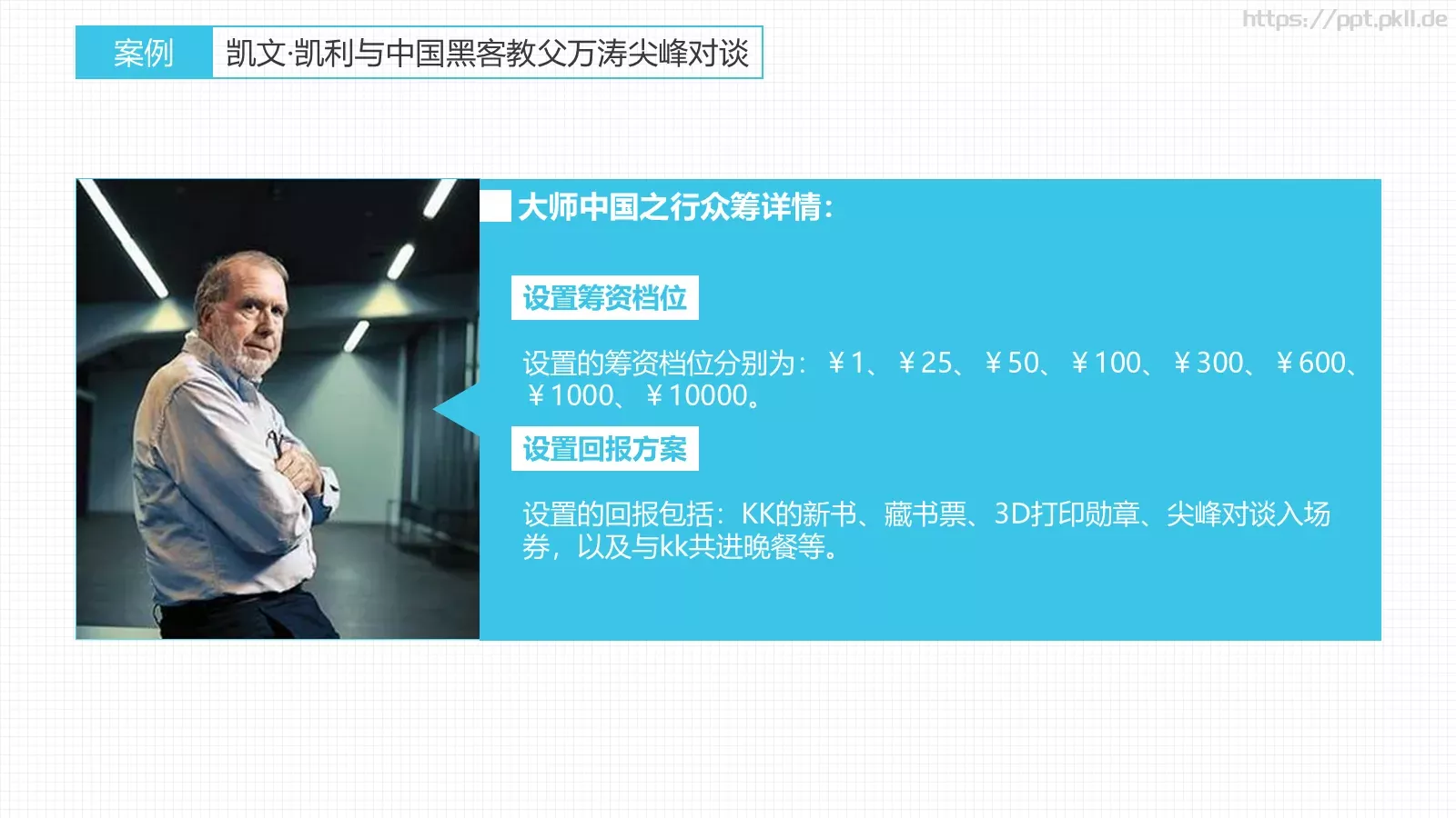 魏来副主编宣传展示PPT模板 第 22 页预览图