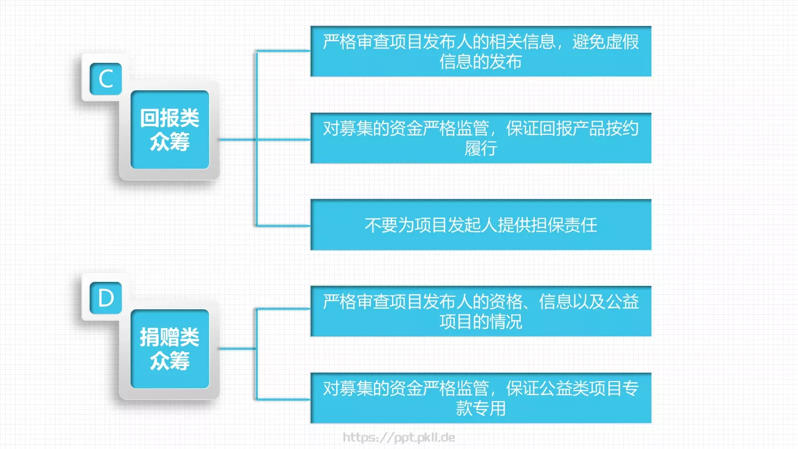 魏来副主编宣传展示PPT模板 第 29 页预览图
