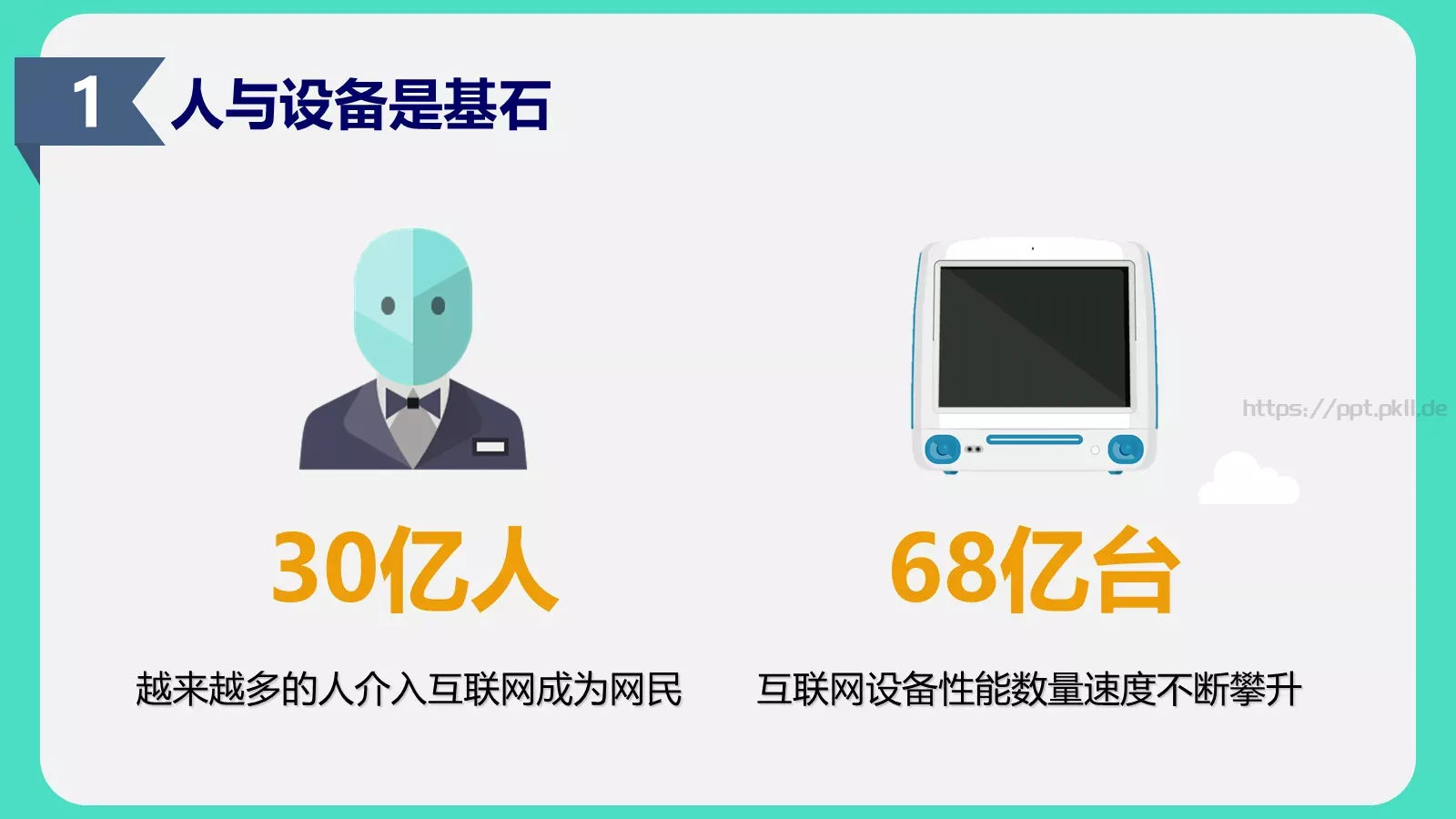 通用模板跨界通用 第 4 页缩略图