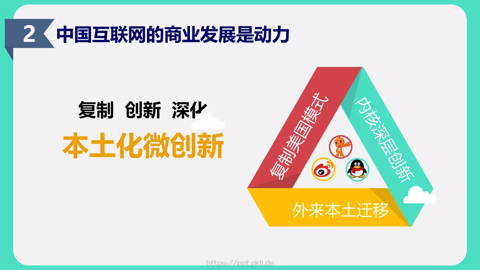 通用模板跨界通用 第 5 页预览图