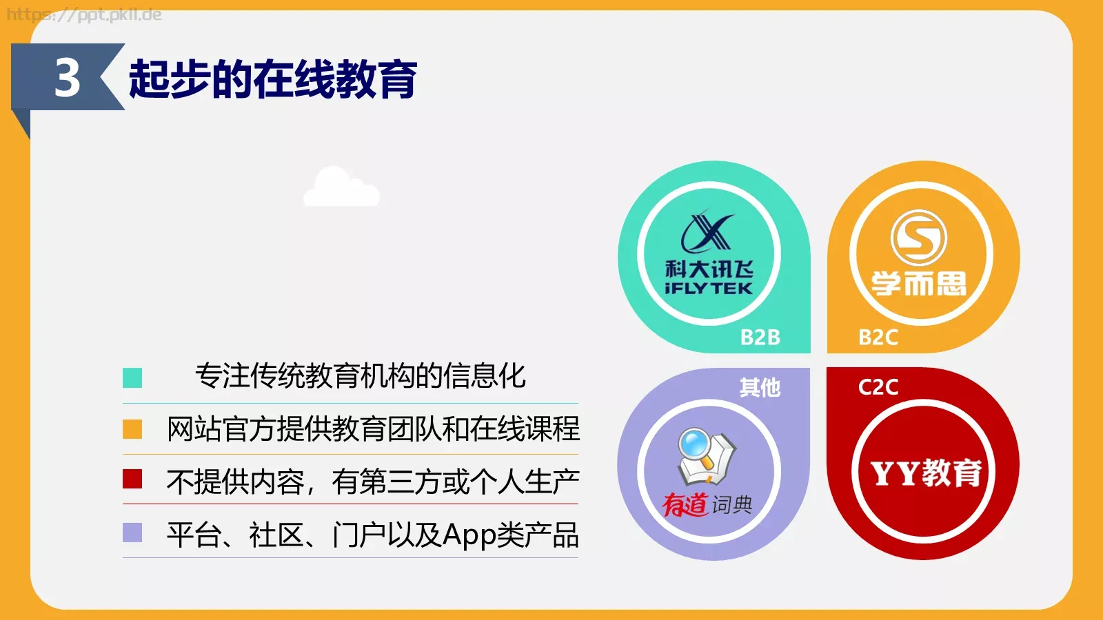 通用模板跨界通用 第 10 页预览图