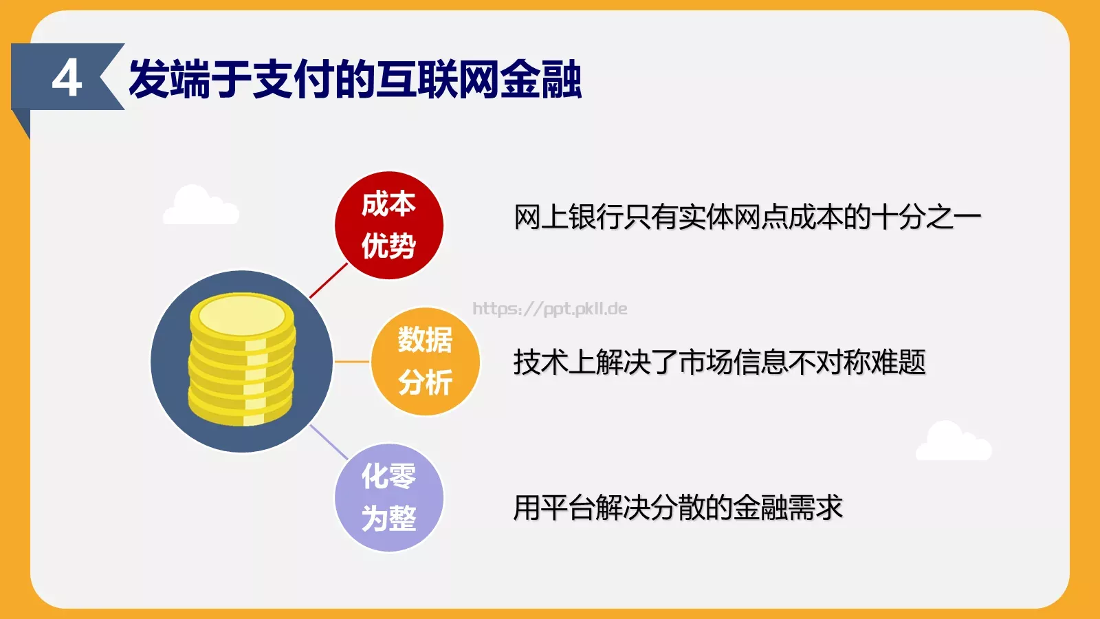 通用模板跨界通用 第 11 页预览图