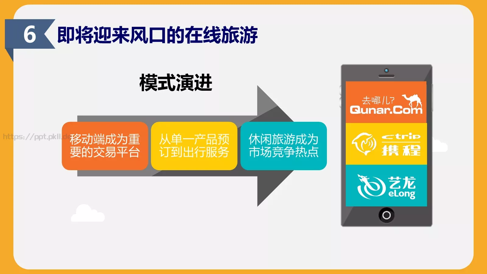 通用模板跨界通用 第 13 页预览图