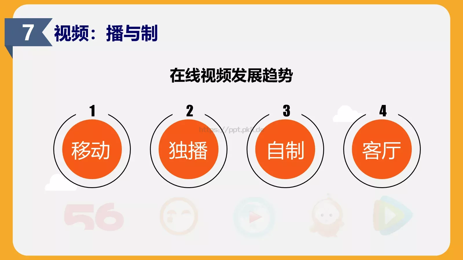 通用模板跨界通用 第 14 页预览图