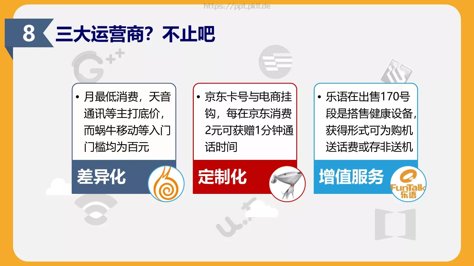 通用模板跨界通用 第 15 页预览图
