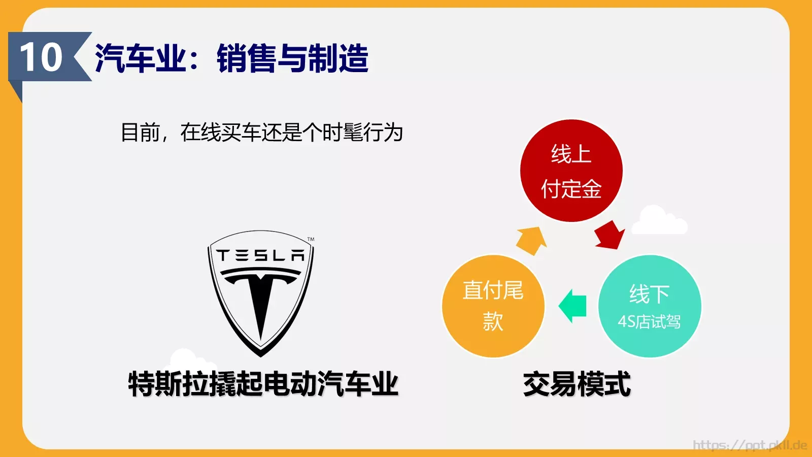 通用模板跨界通用 第 17 页预览图