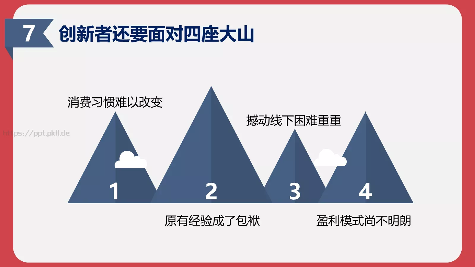通用模板跨界通用 第 25 页预览图