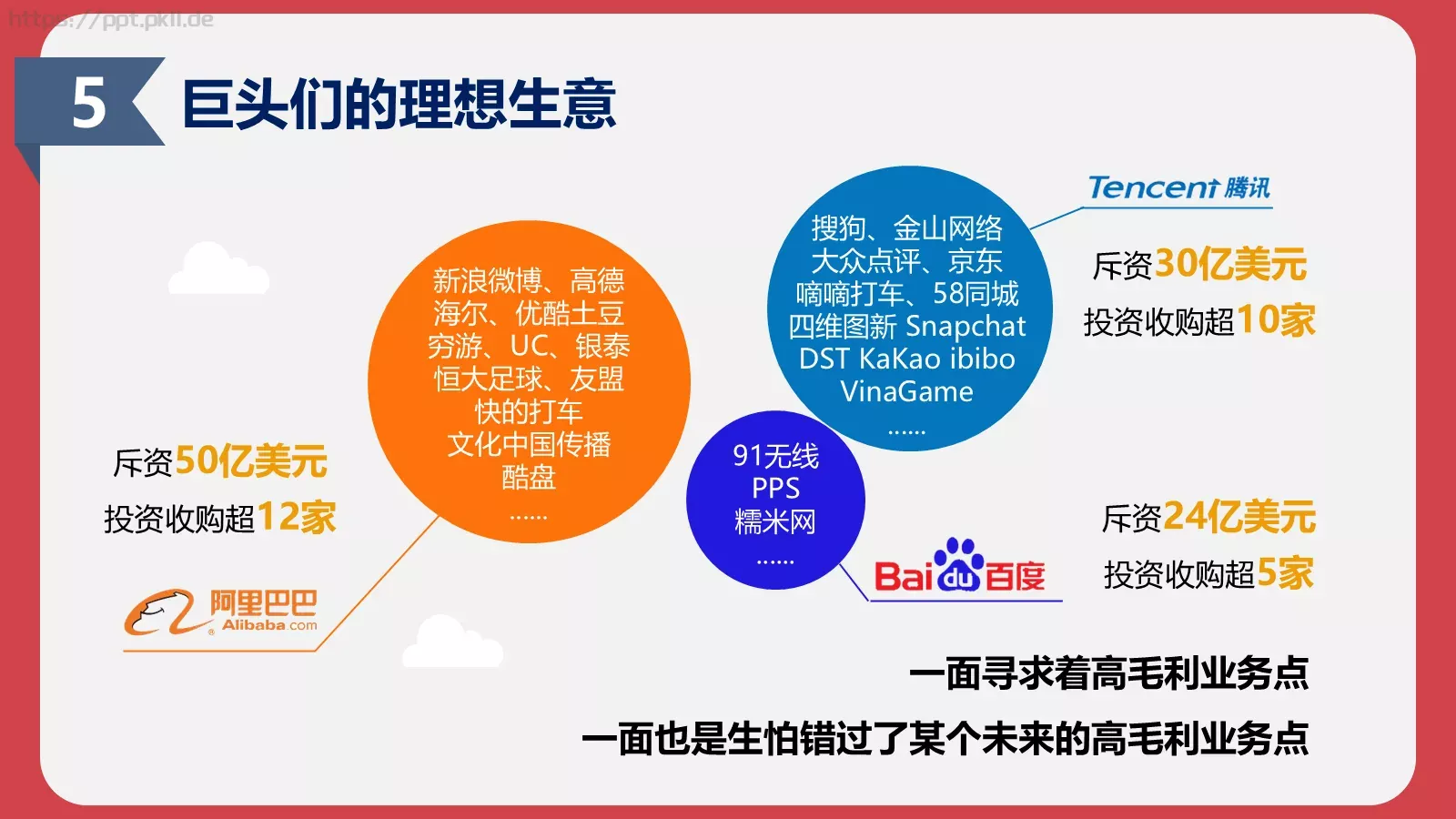 通用模板跨界通用 第 23 页预览图