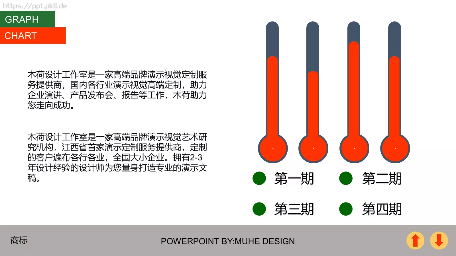 年终总结PPT模板 第 6 页预览图