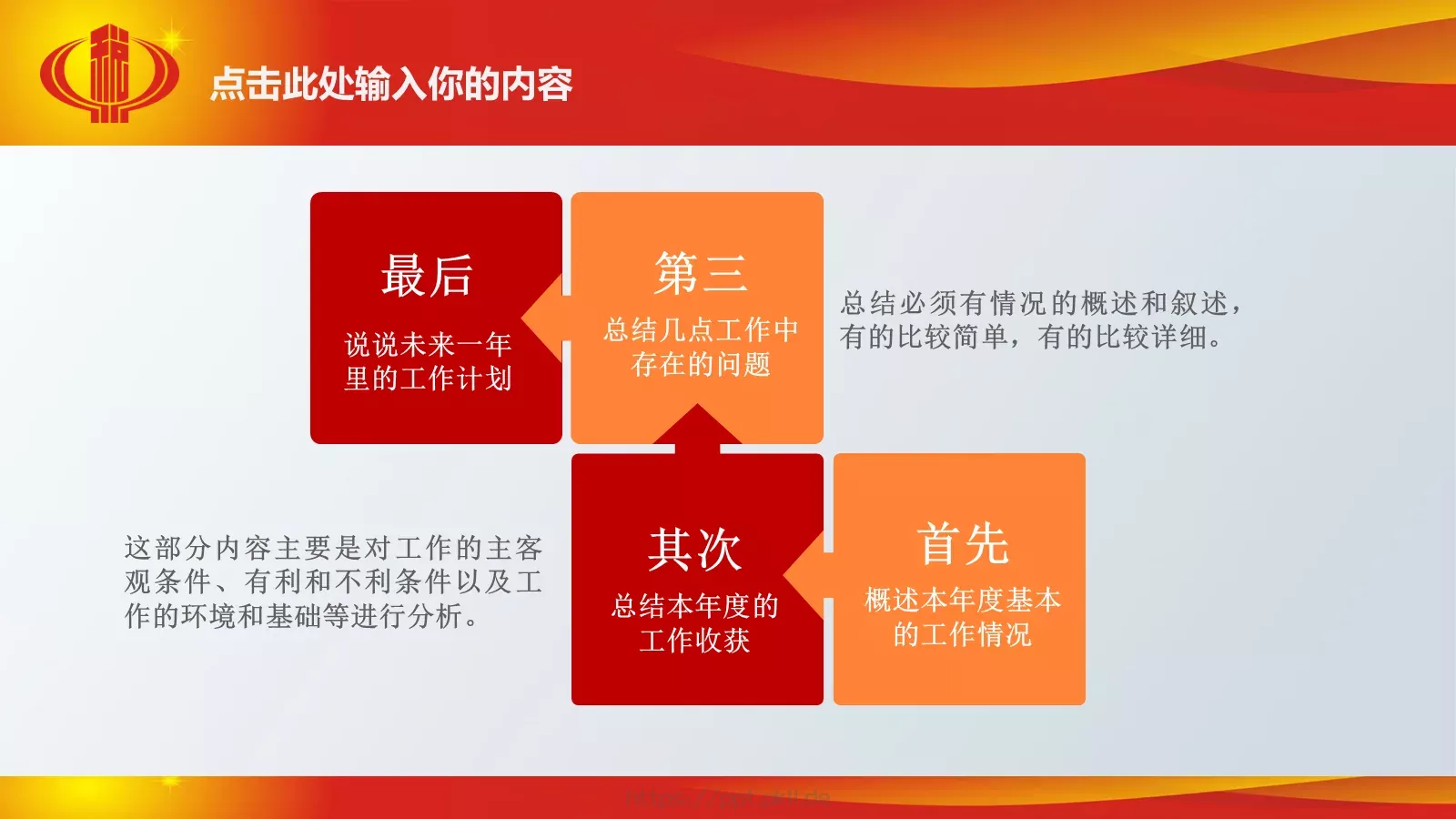 国家税务局国税地税工作汇报PPT模板 第 15 页预览图