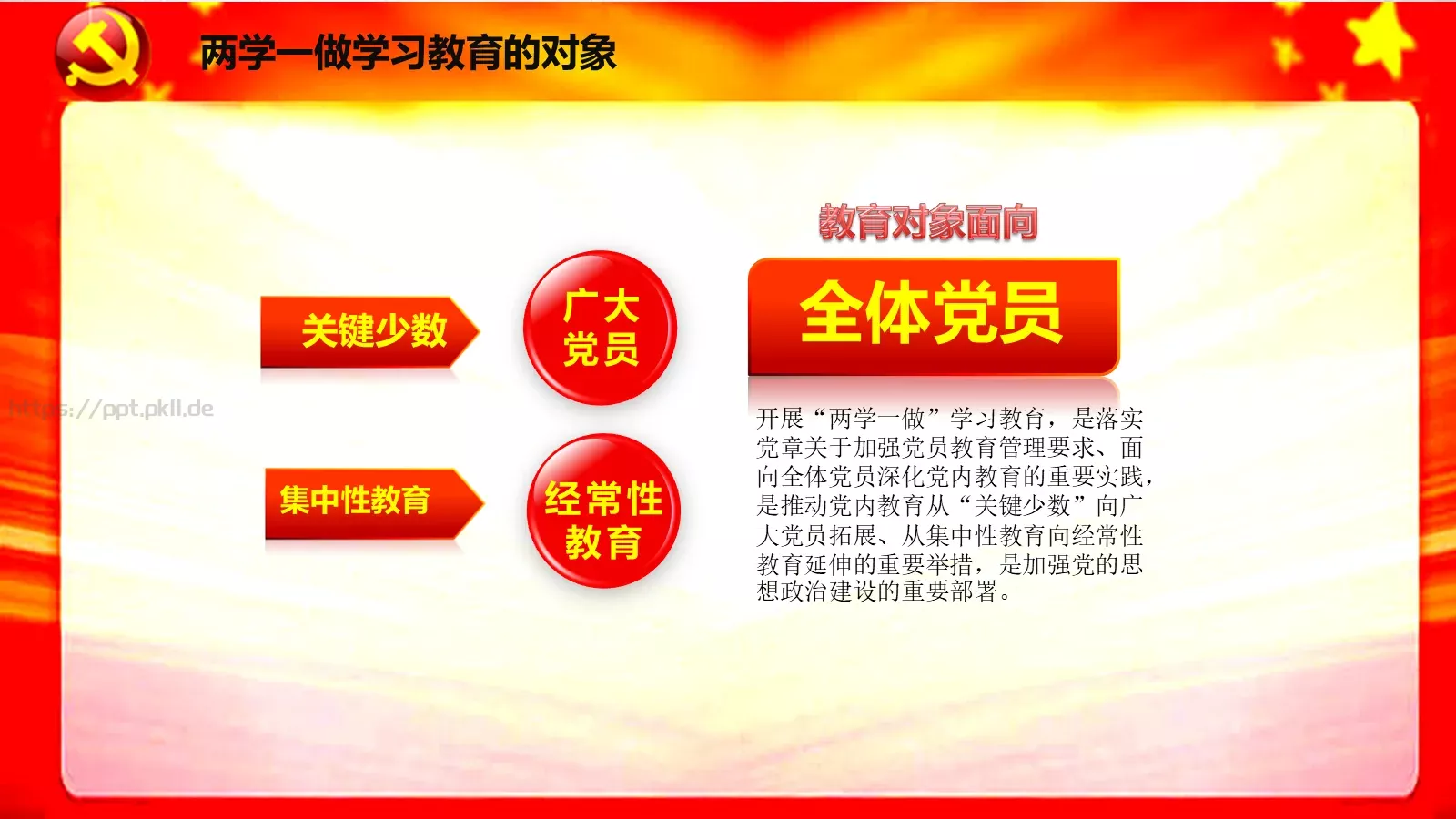 两学一做学习课件 第 7 页预览图