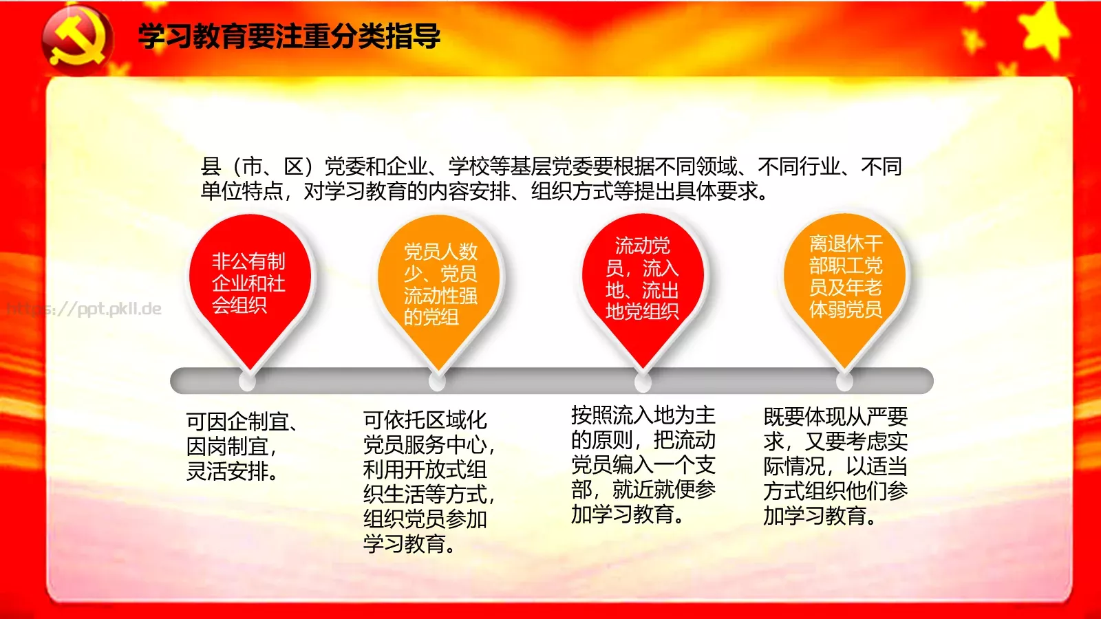 两学一做学习课件 第 29 页预览图
