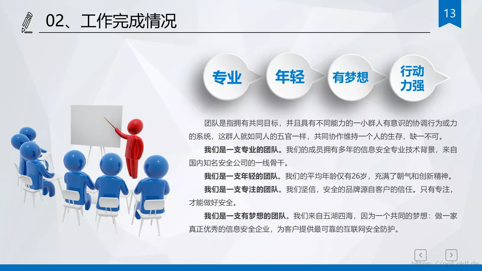 计划总结PPT模板 第 13 页预览图