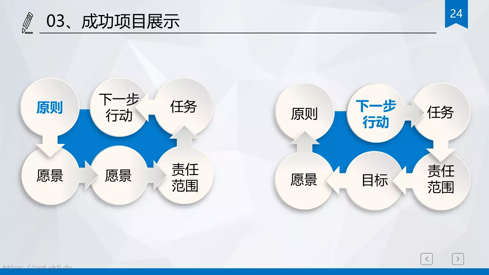 计划总结PPT模板 第 24 页预览图