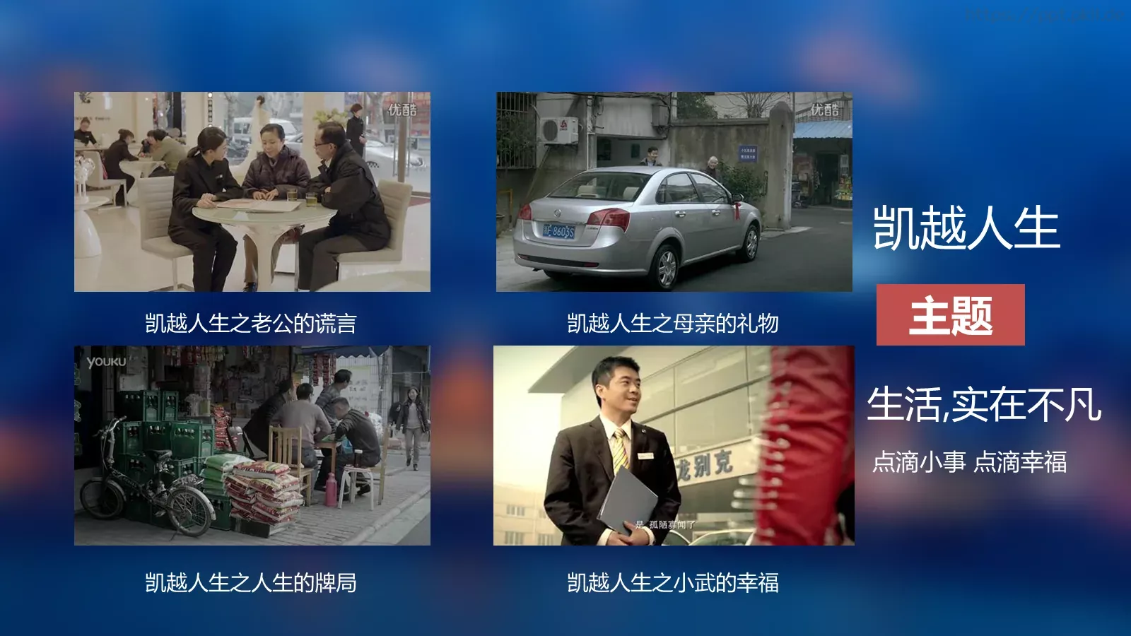 汽车营销分析PPT模板 第 22 页预览图