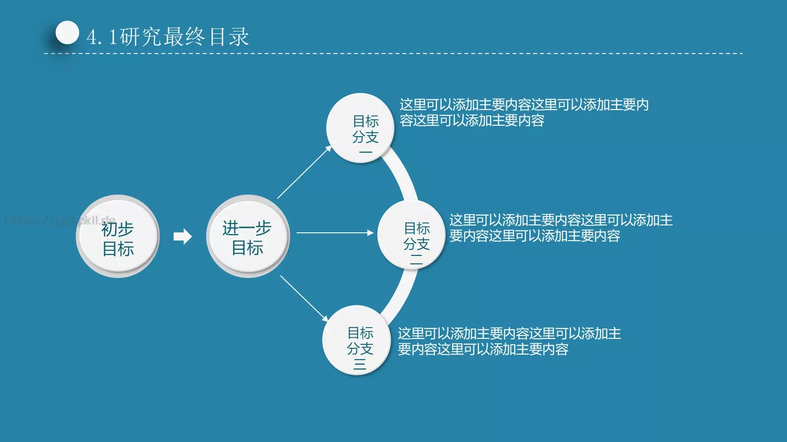 蓝色简洁论文答辩PPT模板 第 20 页预览图