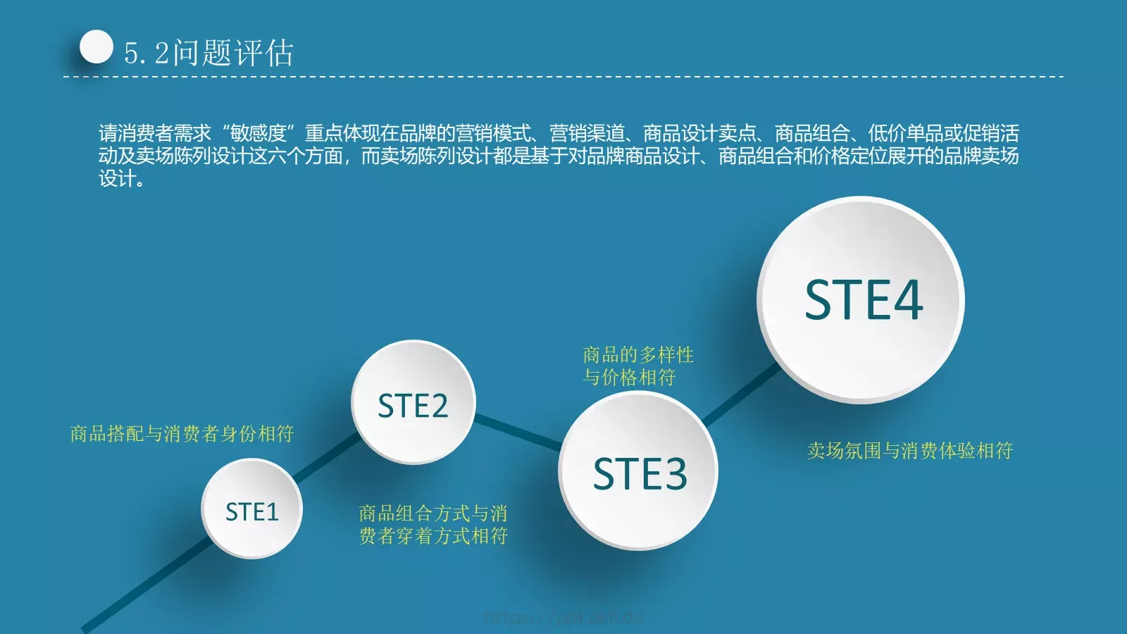 蓝色简洁论文答辩PPT模板 第 25 页预览图