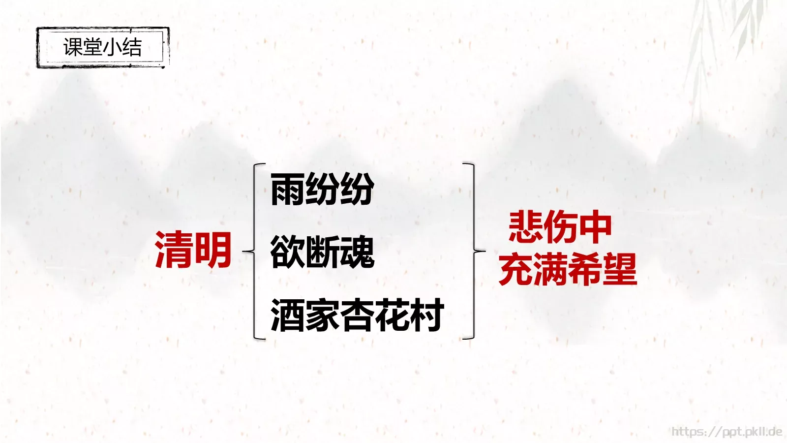 三年级语文下册《清明》古诗三首课件 第 21 页预览图