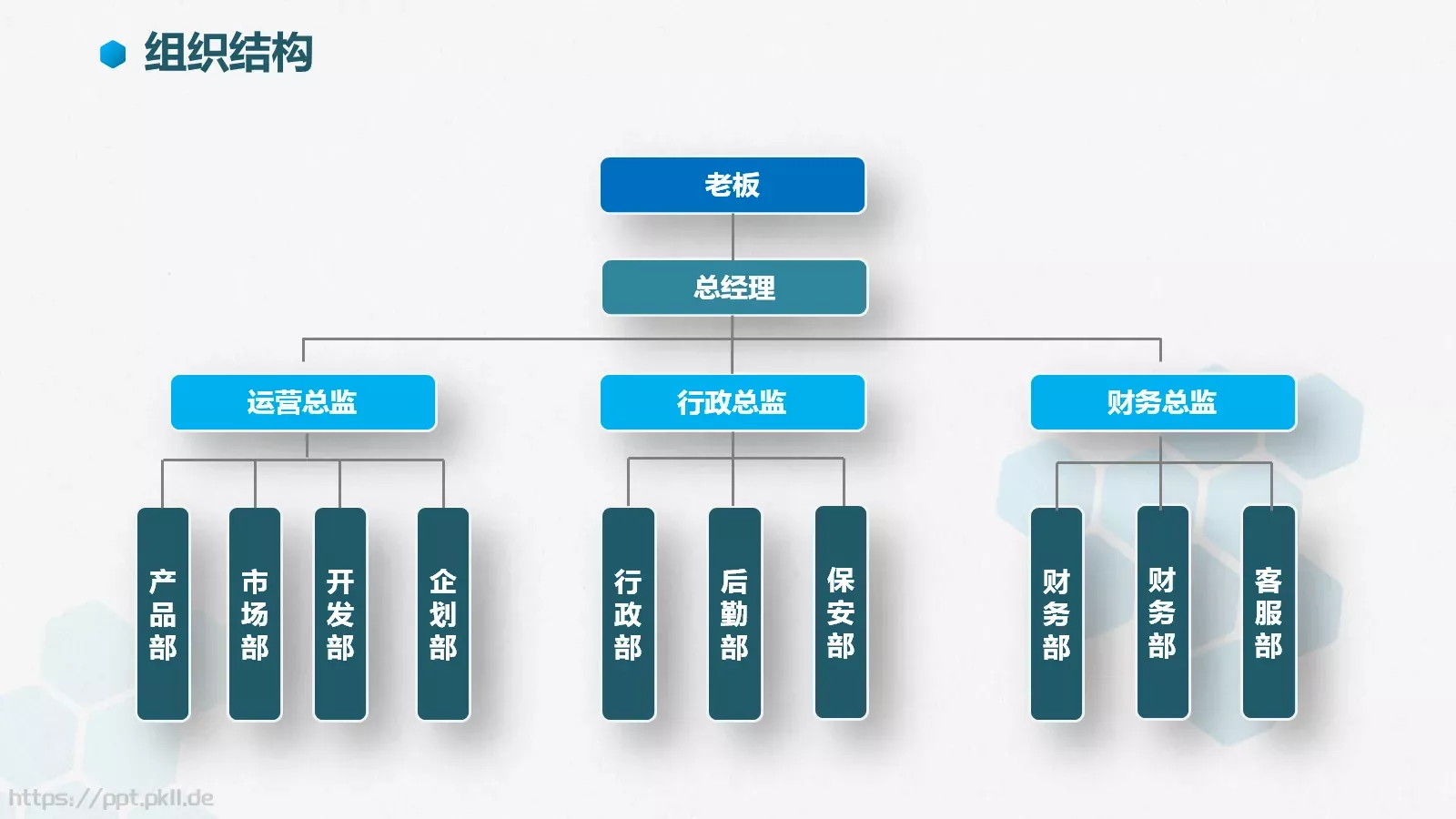 企业介绍PPT模板 第 7 页预览图