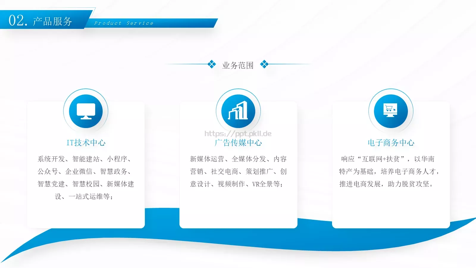 企业宣传公司介绍PPT模板 第 12 页预览图