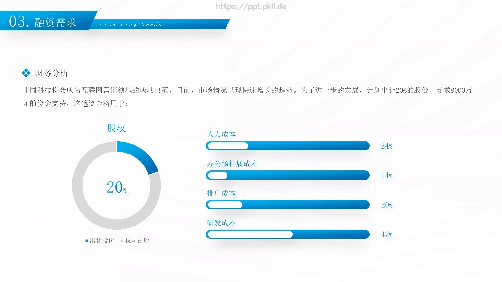 企业宣传公司介绍PPT模板 第 16 页预览图