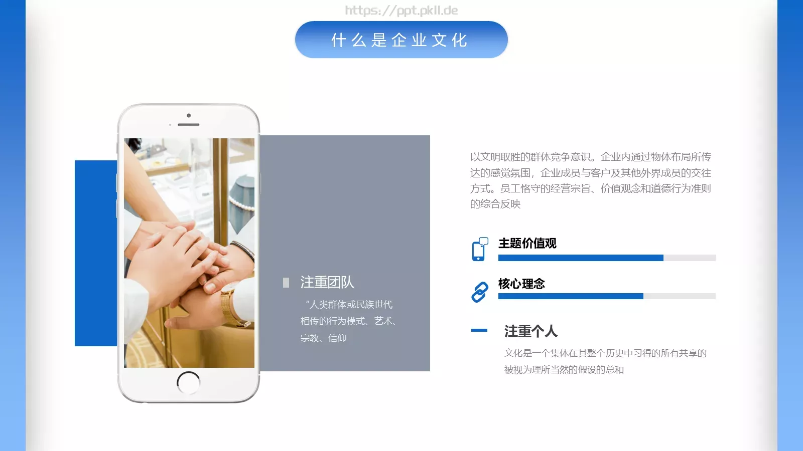 企业员工培训PPT模板 第 7 页预览图