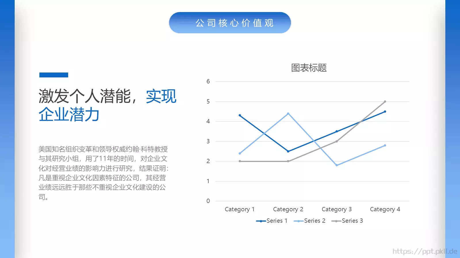 企业员工培训PPT模板 第 10 页预览图