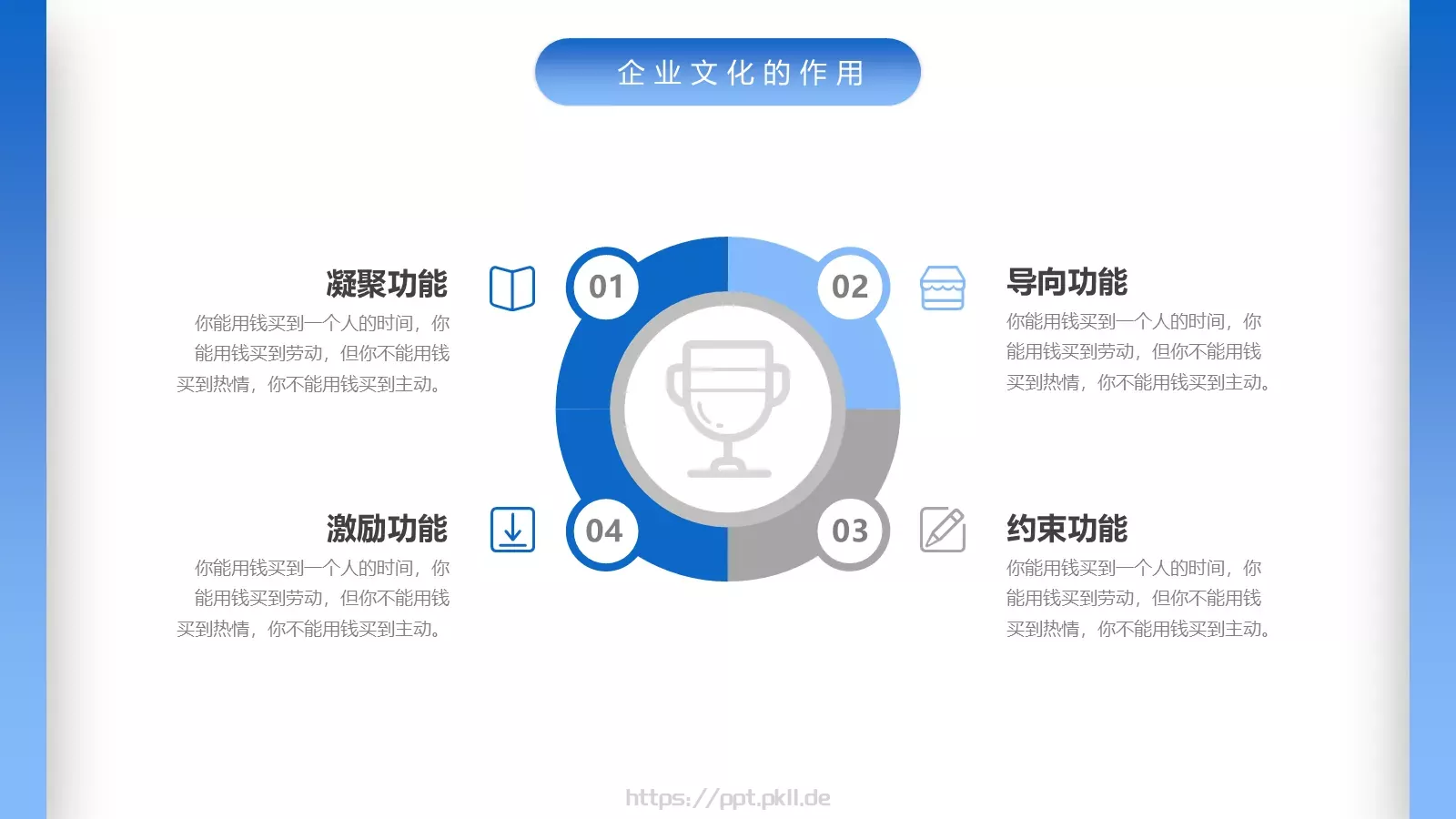 企业员工培训PPT模板 第 16 页预览图