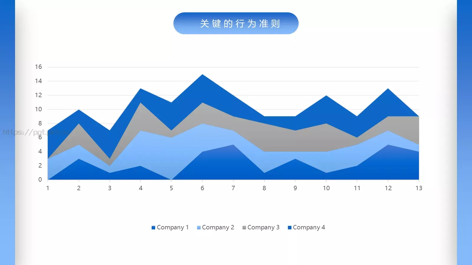 企业员工培训PPT模板 第 21 页预览图