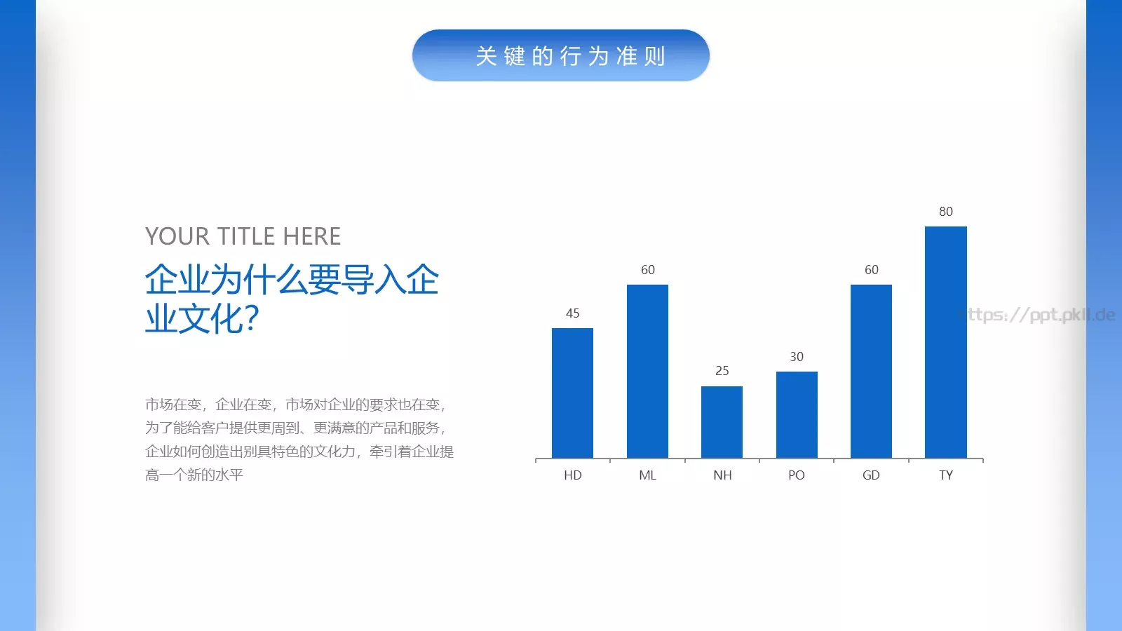 企业员工培训PPT模板 第 23 页预览图